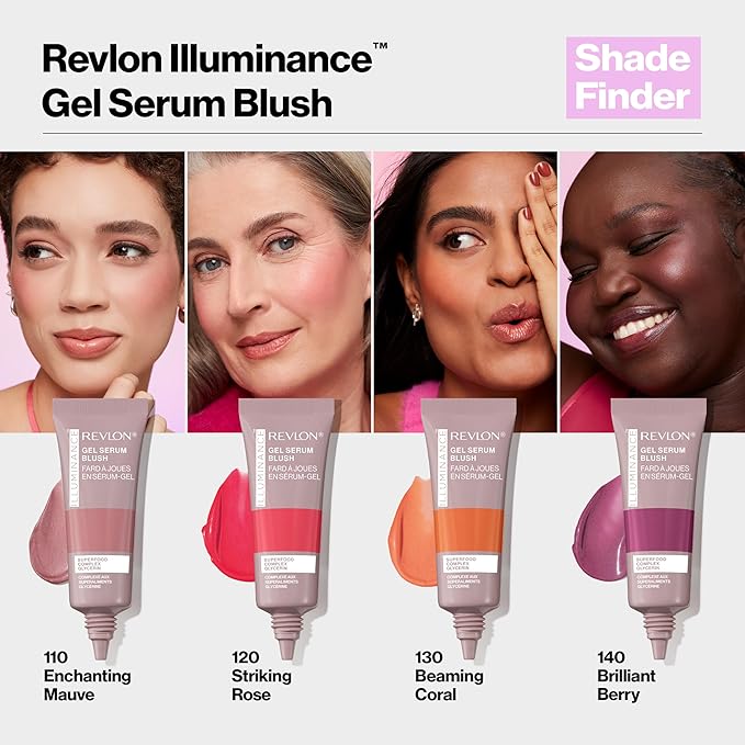 Revlon Illuminance Gel Serum Blush, Visibly Plump Cheeks, Dewy Finish and Hydrates All Day, 140 Brilliant Berry, 0.37 fl oz.-Velvo Beauty