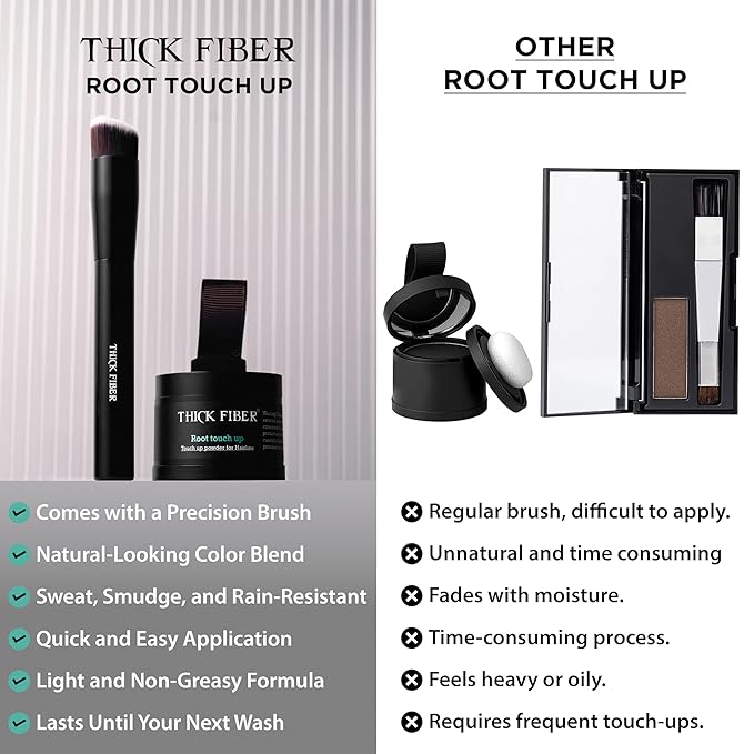 THICK FIBER Root Touch Up Powder - Water & Sweat Resistant Hair Loss Concealer Set for Thinning Hair Women, Includes Brush (Black)-Velvo Beauty
