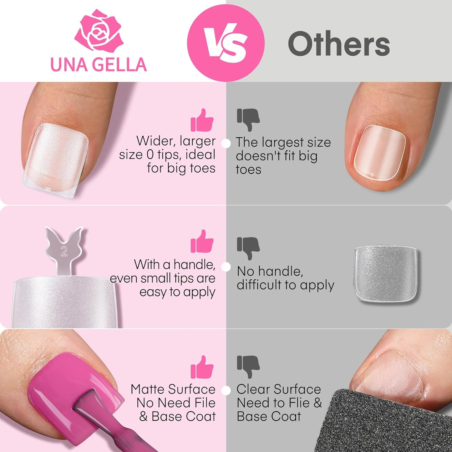 UNA GELLA Square Toe Nail Tips For Big Toe, 504Pcs 15Sizes Soft Gel Full Cover Toe Nail Tip Pre-buff Fake Acrylic Toe Nail Press Ons Soak Off Pedicure For Nail Extensions Home DIY Nail Salon-Velvo Beauty