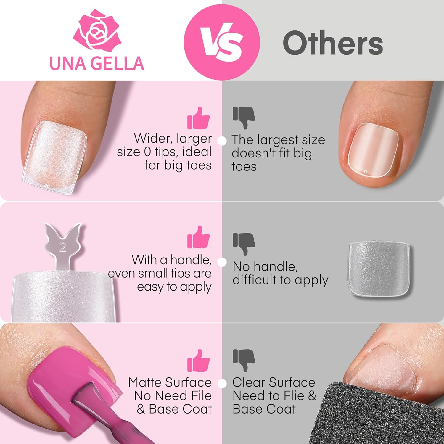 UNA GELLA Square Toe Nail Tips For Big Toe, 504Pcs 15Sizes Soft Gel Full Cover Toe Nail Tip Pre-buff Fake Acrylic Toe Nail Press Ons Soak Off Pedicure For Nail Extensions Home DIY Nail Salon-Velvo Beauty