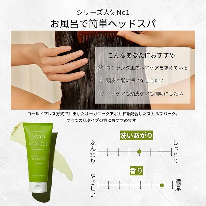 RATED GREEN Cold Brew Avocado Nourishing Scalp Pack with Banana - Korean Hair Conditioning Mask - Deep Hydrating Treatment for Dry Damaged Hair (6.76 Fl. Oz)-Velvo Beauty