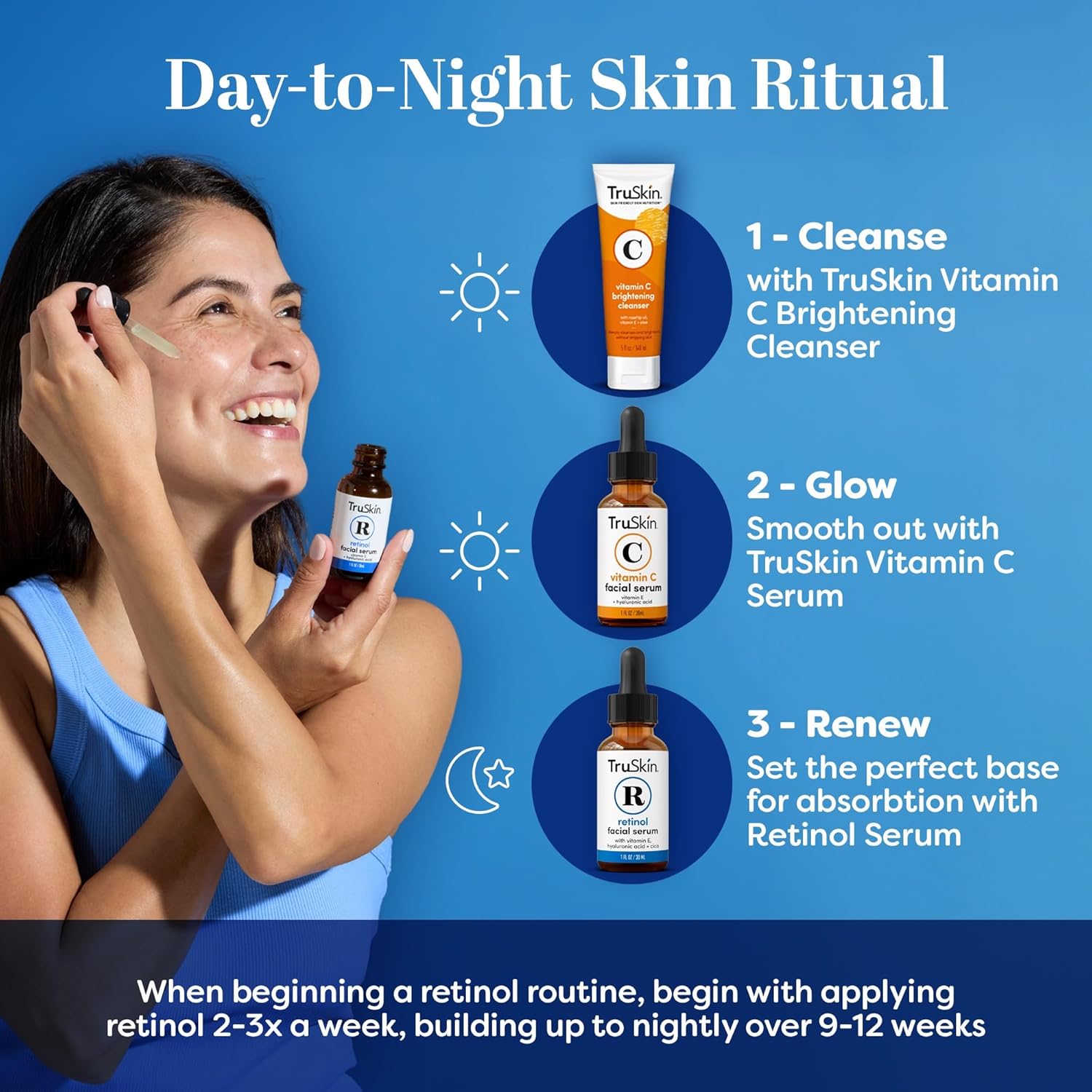 TruSkin Retinol Serum for Face – Gentle Anti-Aging Serum with Retinol, Hyaluronic Acid, and Vitamin E for a More Youthful Feel – Skin Care Made to Improve Look of Fine Lines, Wrinkles, 1 fl oz-Velvo Beauty