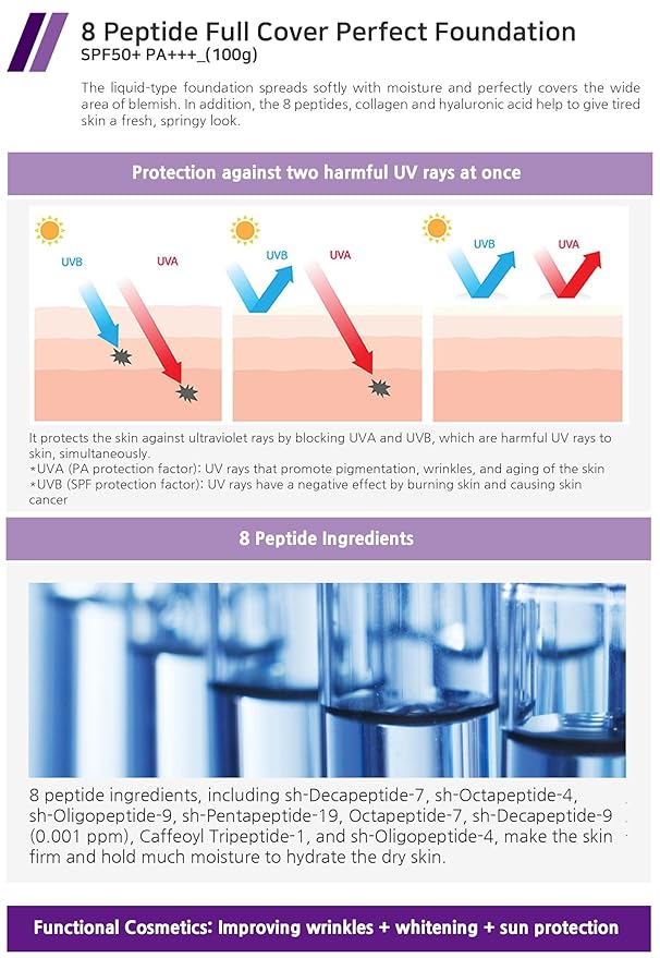 Enough 8 Peptide, Full Cover Perfect Foundation, SPF 50+ PA+++, 23, 3.53 oz (100 g)-Velvo Beauty