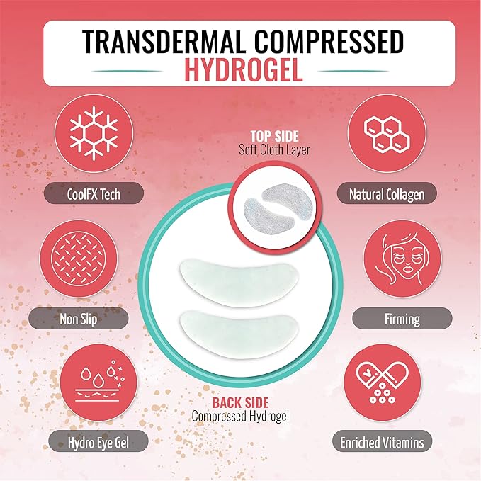 Look At Me Under Eye Patches (10 Pairs). Korean Skin Care Green Tea Hydrogel Eye Patch/Eye Pads. Dark Circle Remover and Collagen Eye Mask for Puffy Eyes. Gel Under Eye Brightener/Eye Depuffer-Velvo Beauty