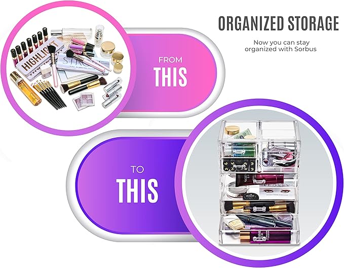 Sorbus Acrylic Makeup Organizer - Organization and Storage Case for Cosmetics Make Up & Jewelry - Big Clear Makeup Organizer for Vanity, Bathroom, College Dorm, Closet, Desk (3 Large, 4 Small Drawers)-Velvo Beauty