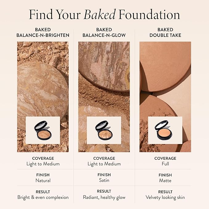 LAURA GELLER NEW YORK Baked Double Take Powder Foundation - Sand - Buildable Medium to Full Coverage - Matte Finish-Velvo Beauty