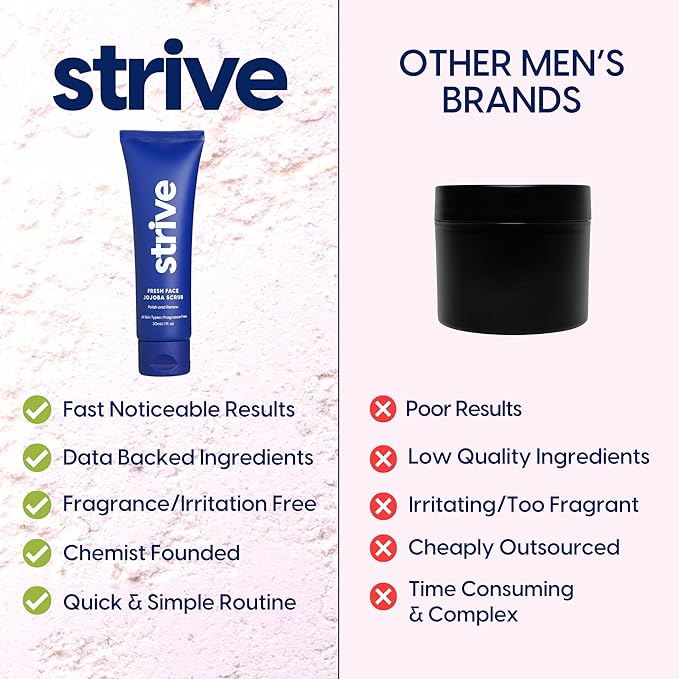 Strive - Fresh Face Jojoba Scrub - Mens Face Scrub, Fragrance Free, Smooth, Clear Skin, Refreshing with Aloe Vera, Centella Asiatica, Hyaluronic Acid & Niacinamide - For All Skin Types - 30 ML-Velvo Beauty