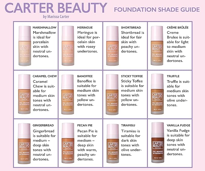 Carter Beauty By Marissa Carter Full Measure HD Foundation- Water-Based, Super Soft Skin Perfector - Vegan And Cruelty Free, Paraben And Sulfate Free - Meringue - 1.01 OZ-Velvo Beauty