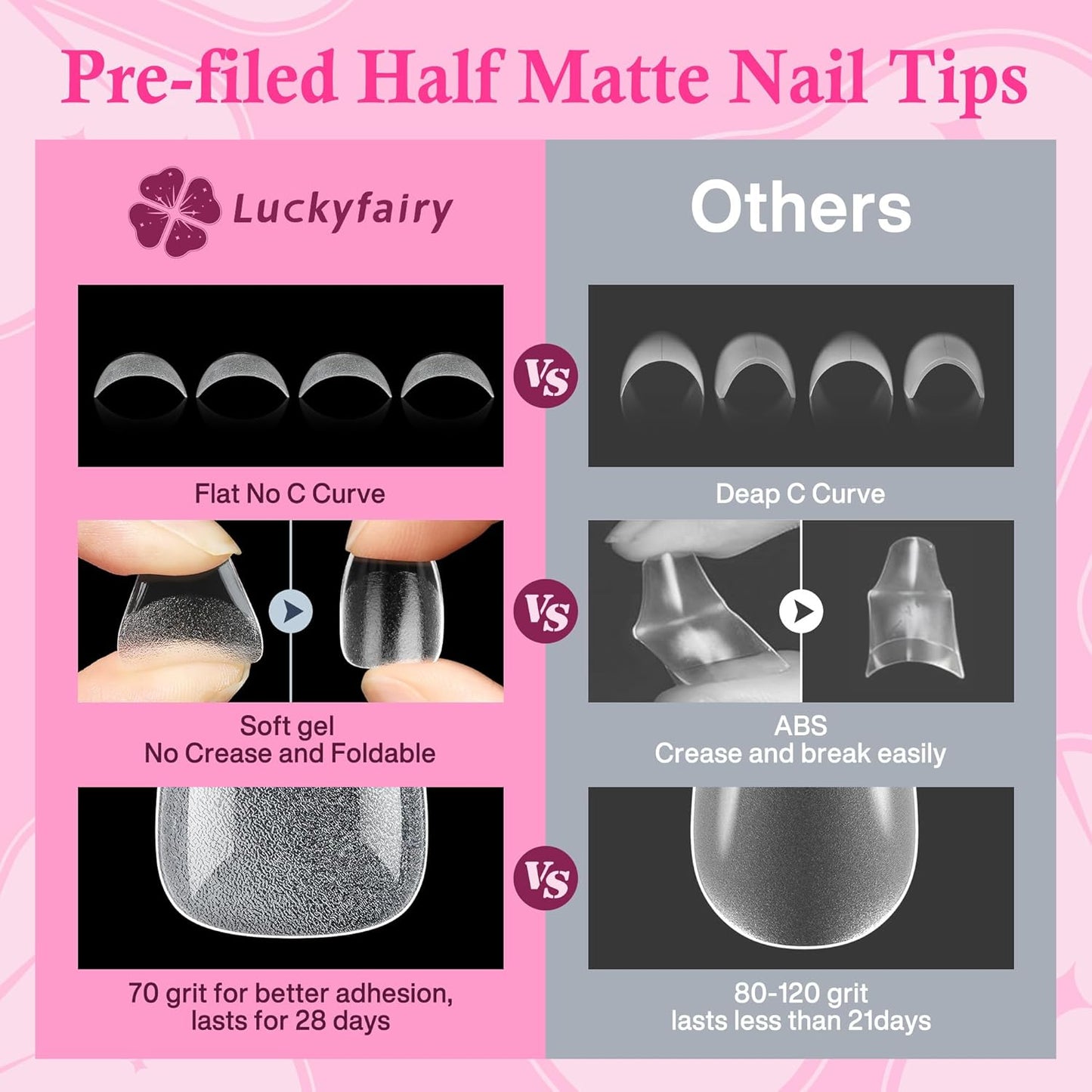 Extra Short Nail Tips: 504pcs Pre-shaped Half-matte Coffin Short Nails, 12 Sizes XS Clear Full Cover Fake Nails Soft Gelly Ballerina Press on Gel Nail Tips for Extension-Velvo Beauty