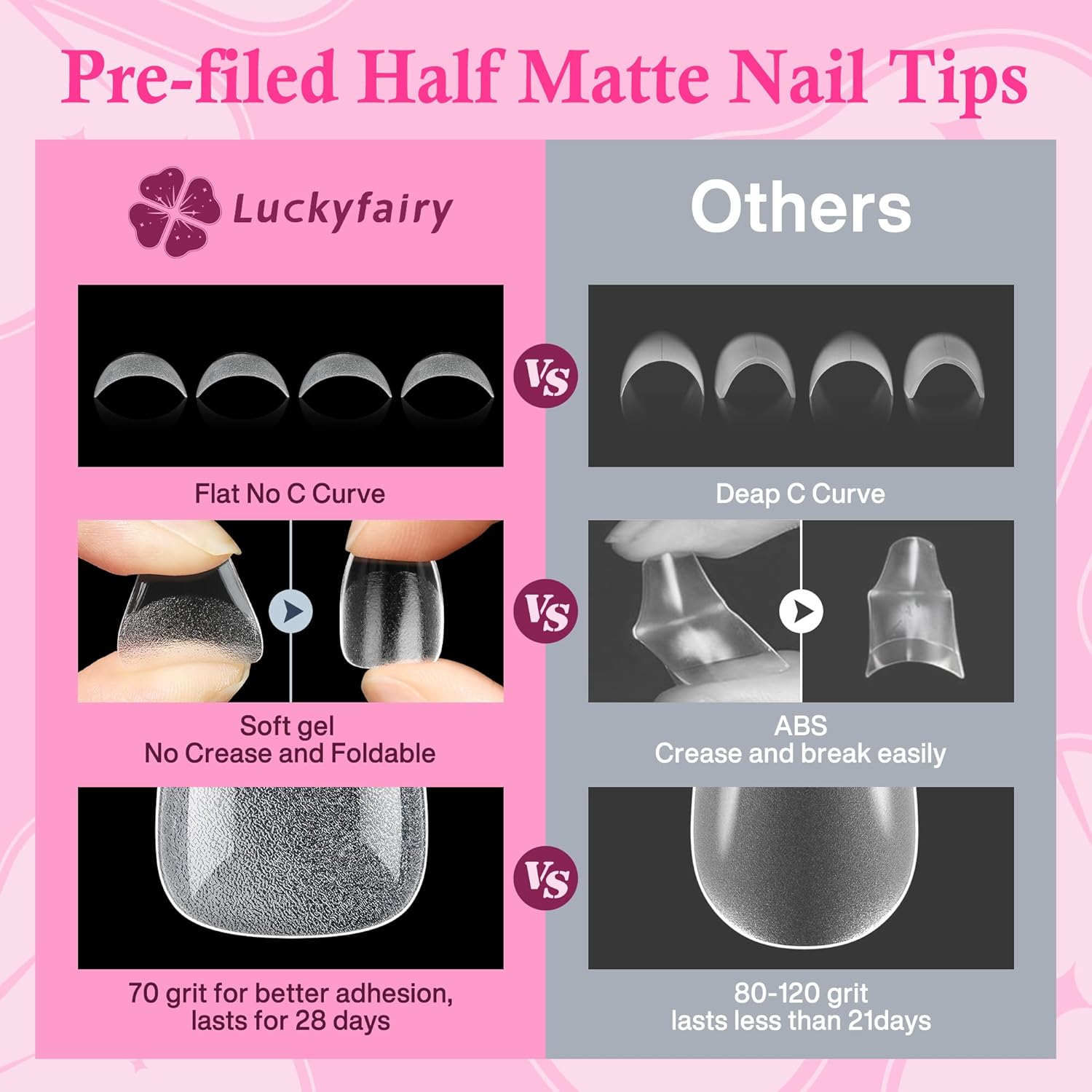 Extra Short Nail Tips: 504pcs Pre-shaped Half-matte Coffin Short Nails, 12 Sizes XS Clear Full Cover Fake Nails Soft Gelly Ballerina Press on Gel Nail Tips for Extension-Velvo Beauty