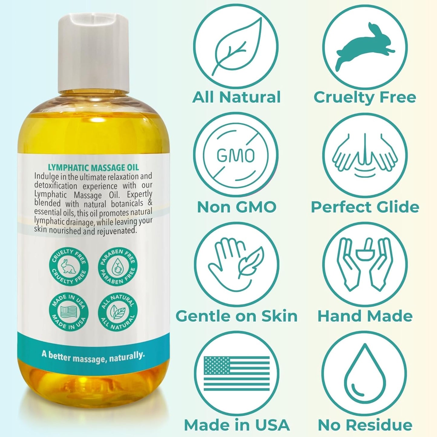 Lymphatic Drainage Massage Oil for Massage Therapy | Premium Quality, 100% Natural with Arnica Eucalyptus & Menthol | for Post Surgery Recovery & Detox | 8oz by Brookethorne Naturals-Velvo Beauty