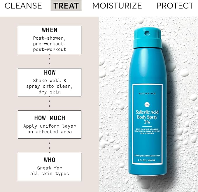 Naturium Salicylic Acid Body Spray 2%, Blemish-Fighting & Pore Treatment, with Niacinamide Plus Encapsulated Salicylic Acid, 4 oz-Velvo Beauty