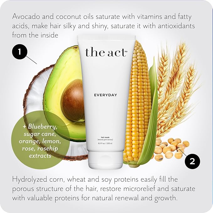 Everyday 2-in-1 Hair Mask Conditioner - Deep Hydration, Repair, Nutrition for All Hair Types - Enriched with Avocado & Coconut Oils 6.8 Fl oz-Velvo Beauty