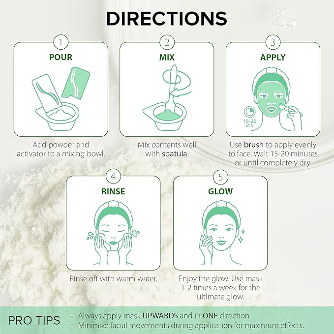 Ebanel Collagen Peptides Wash-Off Face Mask Set, 8 Pack Instant Skin Tightening and Lifting Masks, Brightening Face Mask with Niacinamide, Glutathione, Hyaluronic Acid, Vitamin C, Cica, B5, Albumen-Velvo Beauty