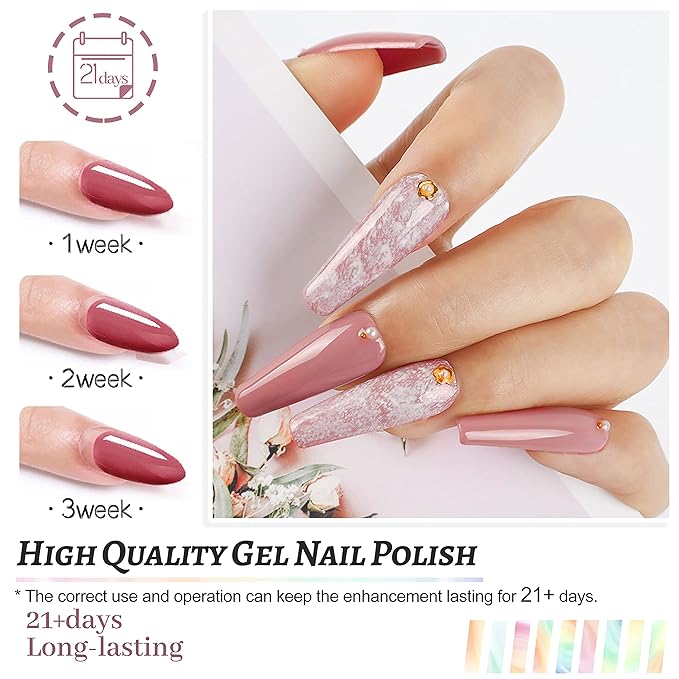 JODSONE 36 PCS Gel Nail Polish Set-32 Colors Gel Polish Kit Base Coat Glossy Matte and Glitter Top Coat Nail Polish Set Green Blue Red Pink Collection Gifts for Women-Velvo Beauty