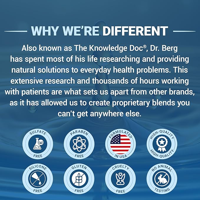 Dr. Berg Biotin Shampoo for Men & Women (Improved High-Performance Formula) - Independently Tested & Certified Paraben- Sulfate- & Silicone-Free - Infused w/Biotin, Argan Oil & Botanicals - 8 Fl oz-Velvo Beauty