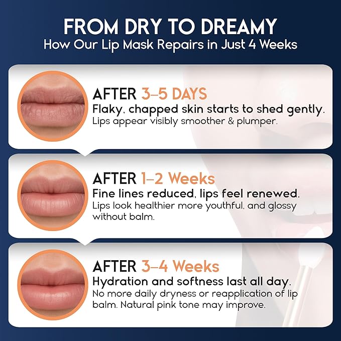 Lip Mask Overnight with Hyaluronic Acid & Collagen, Lip Sleeping Mask for Dry Cracked Lips, Moisturizing, Hydrating, Exfoliating Night Treatment for Lip Care (Peach)-Velvo Beauty