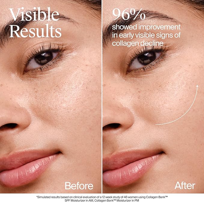 Neutrogena Collagen Bank Face Moisturizer, Daily Anti-Aging Face & Neck Firming Collagen Cream, Bakuchiol & Micro-Peptides Face Lotion, Support Skin’s Natural Collagen for Visibly Plump Skin, 2 fl. oz-Velvo Beauty