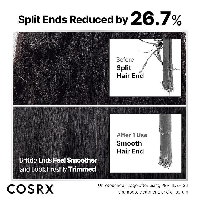 COSRX PEPTIDE 132 Hair Bond Repair Treatment - Deep Conditioner Hair Mask for Damaged, Dry Hair, Repairs Breakage & Split Ends with Collagen & Hyaluronic Acid, For All Hair Types – 4.05 fl oz-Velvo Beauty