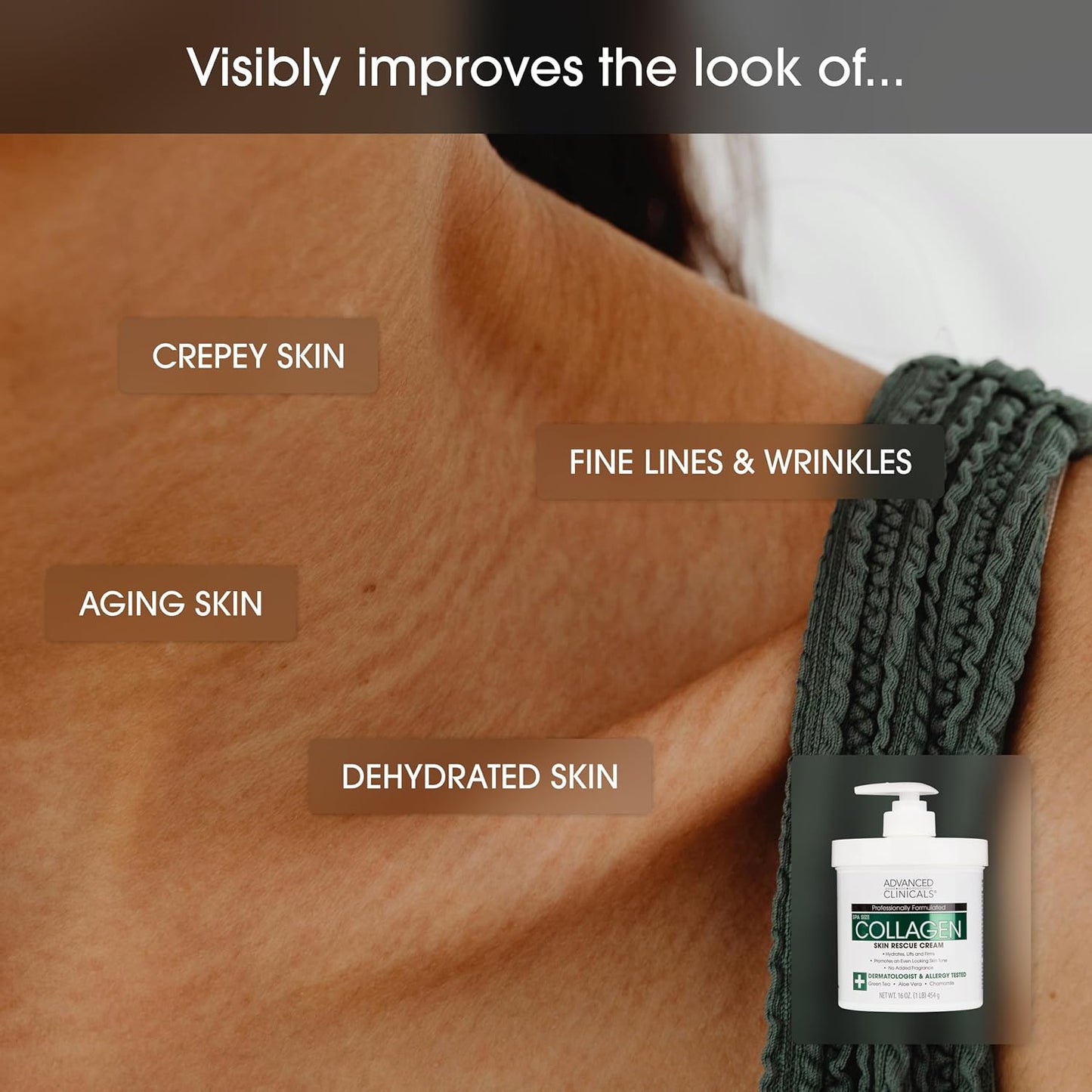 Advanced Clinicals Collagen Cream Body Lotion & Face Moisturizer W/Vitamin E | Skincare Moisturizing Collagen Lotion For Women, Men, Hand, & Neck Improves Look Of Crepey Skin & Uneven Dry Skin, 16Oz-Velvo Beauty