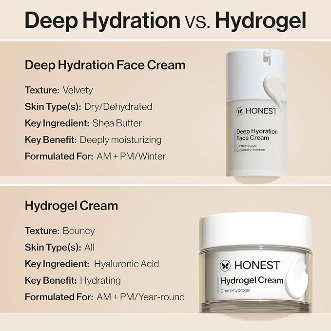 Honest Beauty Deep Hydration Face Cream for Dry Skin | Hydrates + Supports Natural Moisture Barrier | Hypoallergenic + Gentle for Sensitive Skin | 1.7 fl oz-Velvo Beauty