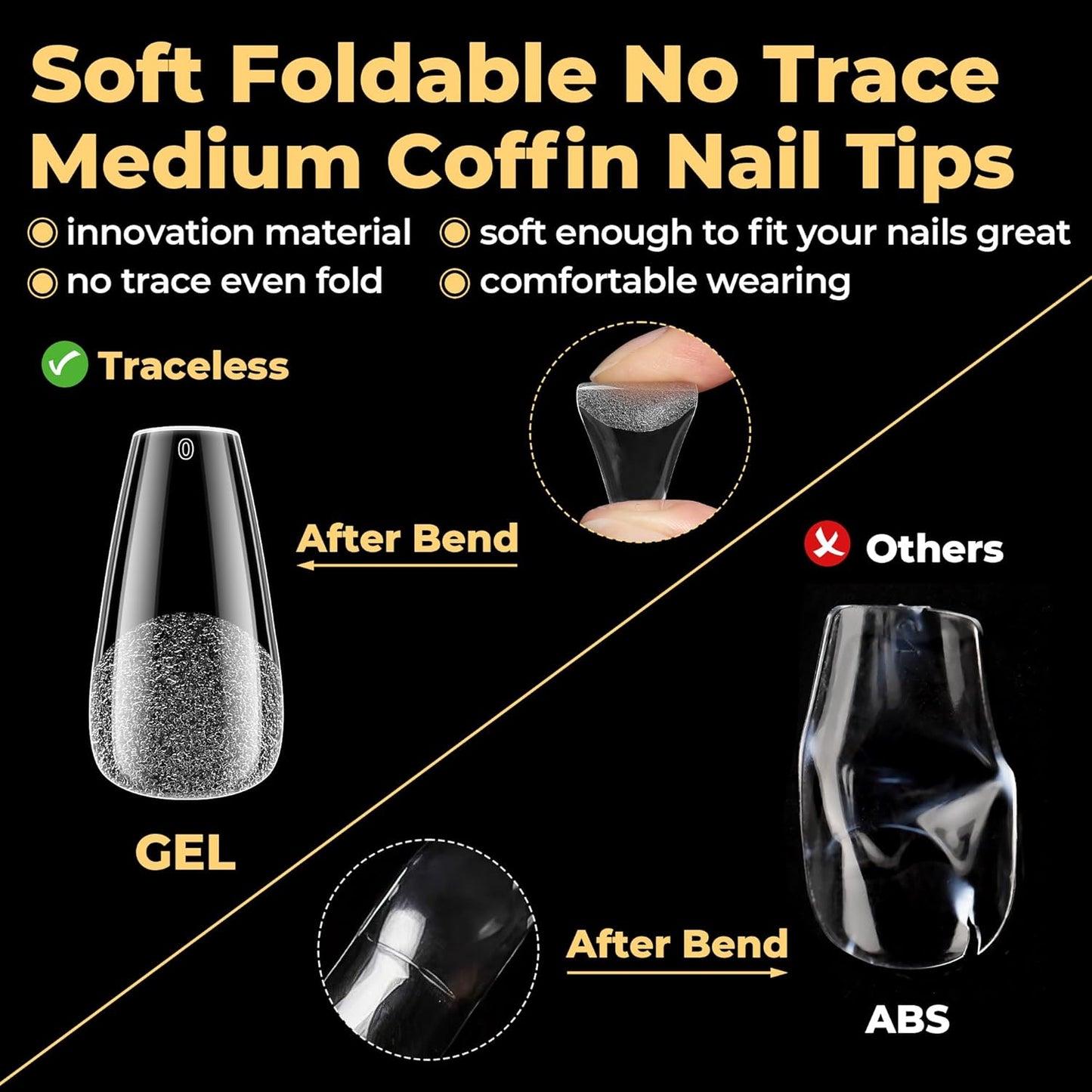 UNA GELLA Medium Coffin Nails Tips 600Pcs, Gel Nail Tips Coffin Pre Etched Press On Nails Fake Soft Gel Nail Tips For Nail Extension Ombre Stlye Art Home DIY Salon 12 Sizes-Velvo Beauty