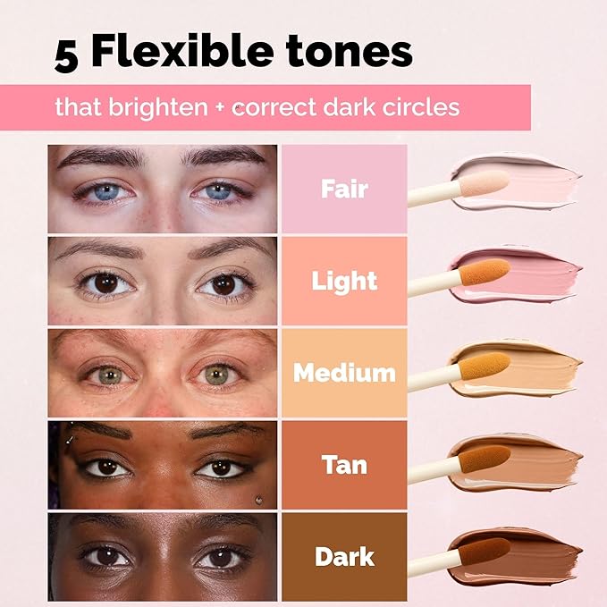 Elizabeth Mott Thank Me Later Under Eye Brightener & Primer – Hydrating Color Corrector for Dark Circles – Lightweight Concealer Base for Mature Skin, Light Shade 5ml-Velvo Beauty