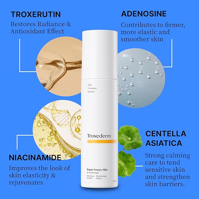 Repair Essence Mist - Hydrating Face Mist for Redness & Blemish-Free, Glowing Skin - with CICA Extract, Niacinamide & Adenosine - Moisturizing & Cooling Face Spray-Velvo Beauty