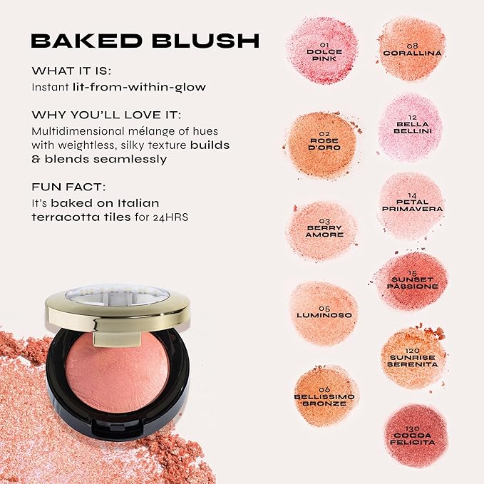 Milani Rose Blush, Powder Blush for Cheeks, Cruelty Free Makeup - Shape, Contour & Highlight Face for a Natural Matte Finish -Wild Rose-Velvo Beauty