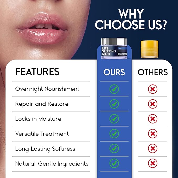 Lip Mask Overnight with Hyaluronic Acid & Collagen, Lip Sleeping Mask for Dry Cracked Lips, Moisturizing, Hydrating, Exfoliating Night Treatment for Lip Care (Berry)-Velvo Beauty