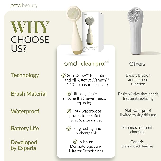 PMD Beauty Clean Pro Jade - Smart Facial Cleansing Device with Silicone Brush & Jade Gemstone ActiveWarmth Anti-Aging Massager - Waterproof - SonicGlow Vibration - Clear Pores & Blackheads-Velvo Beauty