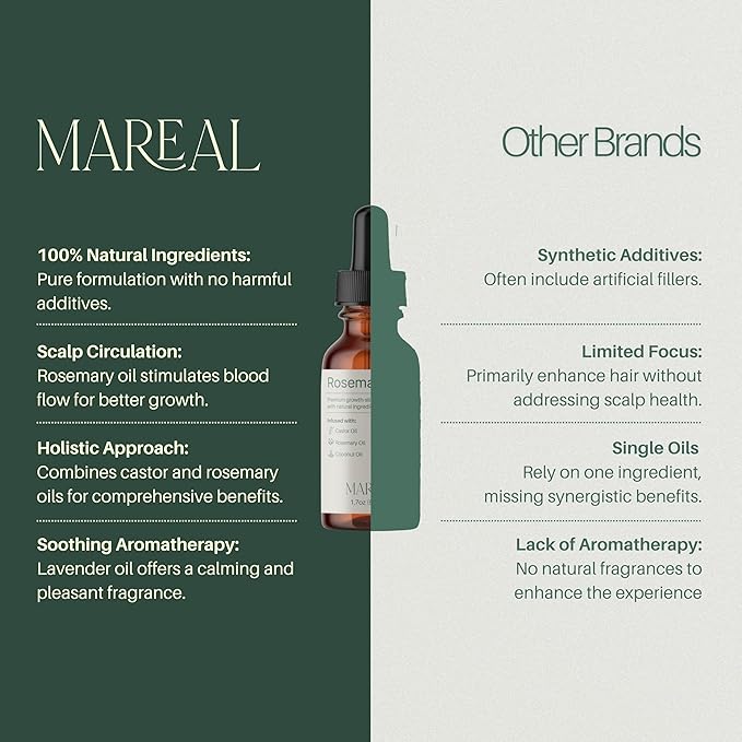 Pure Rosemary Oil for Hair Growth & Scalp Health | Infused with Castor & Coconut Oil | Hair Thickening & Regrowth Treatment for Women & Men | 100% Natural | Up to 2-Month Supply | 1.7 fl oz | MAREAL-Velvo Beauty