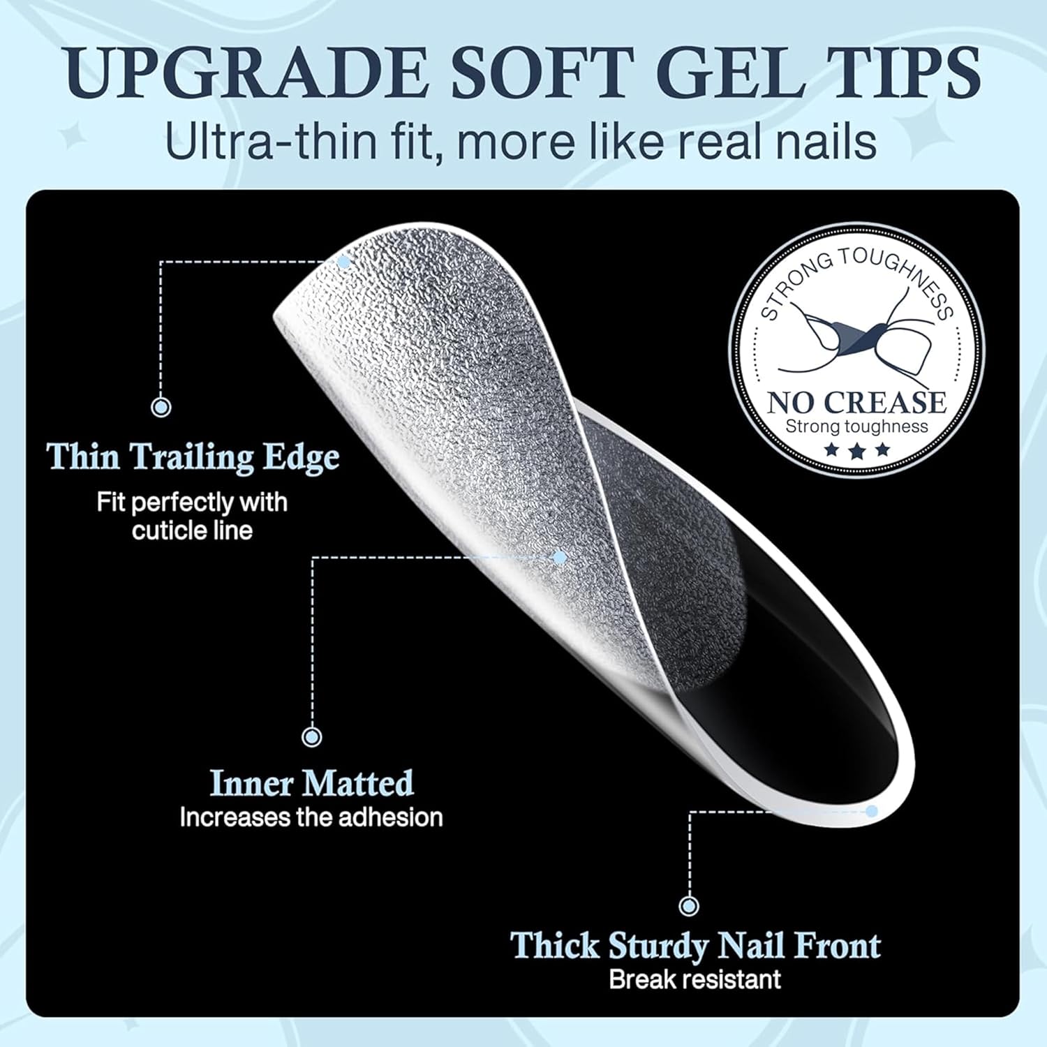 Short Almond Nail Tips: 504pcs Soft Gel Nail Tips Pre Etched Short Fake Nails, Half Matte Full Cover Clear Press on Nails for Nail Extension DIY Home, 12 Sizes Acrylic Gelly Tips-Velvo Beauty