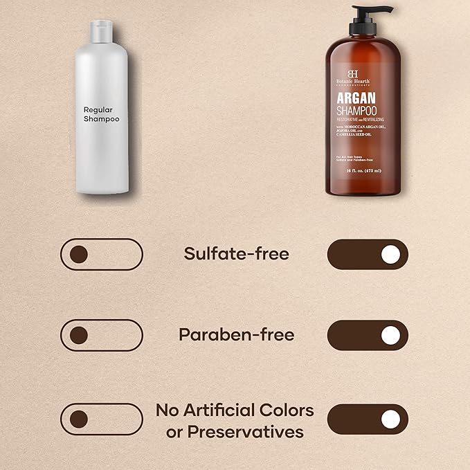 Botanic Hearth Argan Shampoo, Hydrating & Volumizing, Sulfate & Paraben Free, All Hair Types & Color Treated Hair, Men and Women 16 fl oz-Velvo Beauty