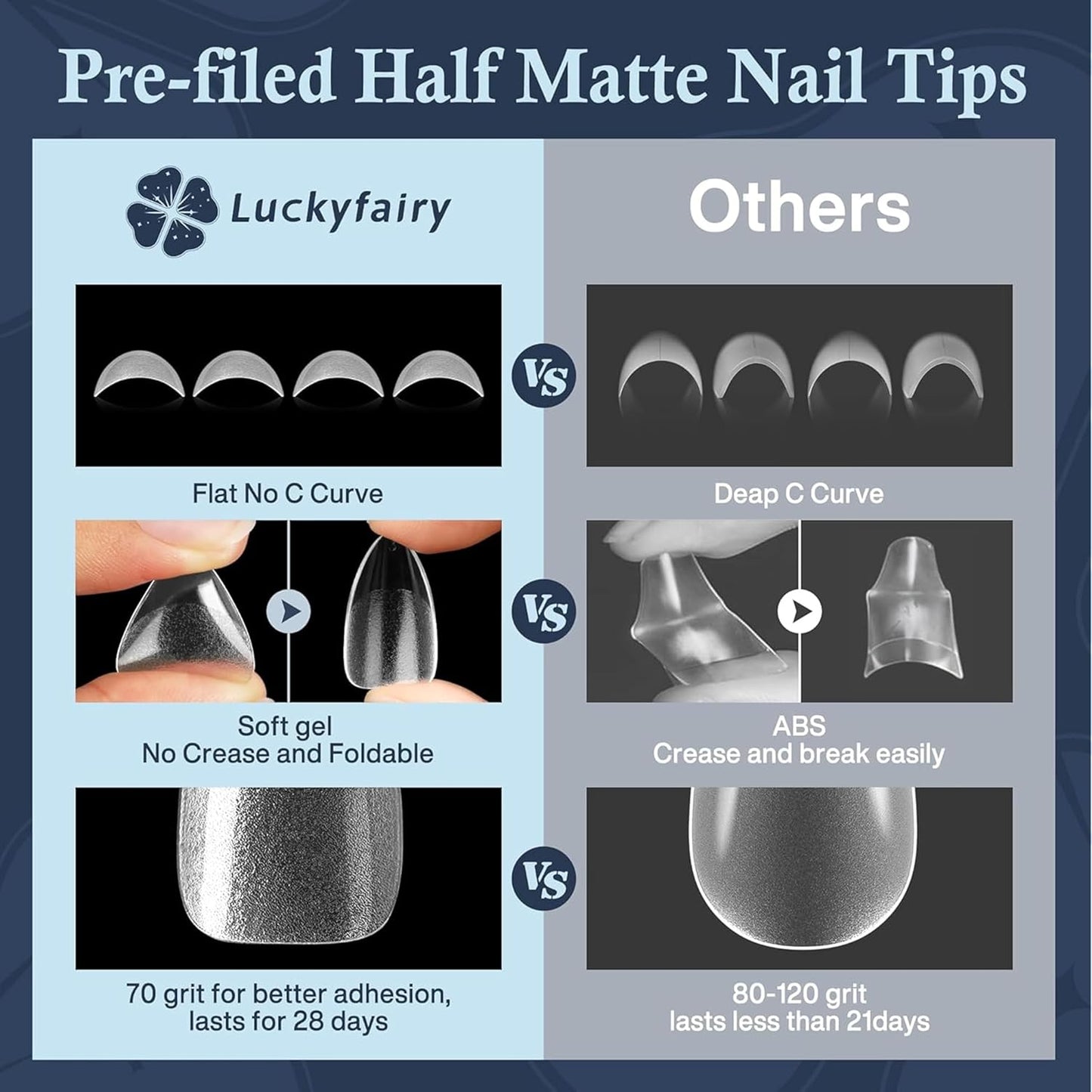 Short Almond Nail Tips: 504pcs Soft Gel Nail Tips Pre Etched Short Fake Nails, Half Matte Full Cover Clear Press on Nails for Nail Extension DIY Home, 12 Sizes Acrylic Gelly Tips-Velvo Beauty