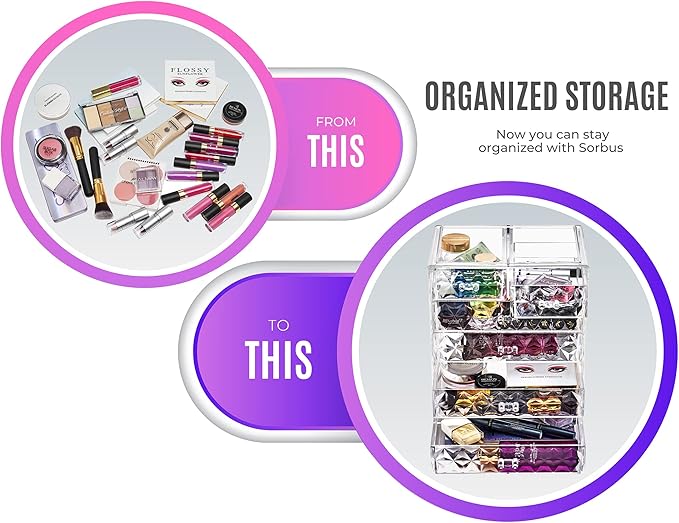 Sorbus Acrylic Makeup Organizer - Organization and Storage Case for Cosmetics Make Up & Jewelry - Big Clear Makeup Organizer for Vanity, Bathroom, College Dorm, Closet, Desk (4 Large, 2 Small Drawers)-Velvo Beauty