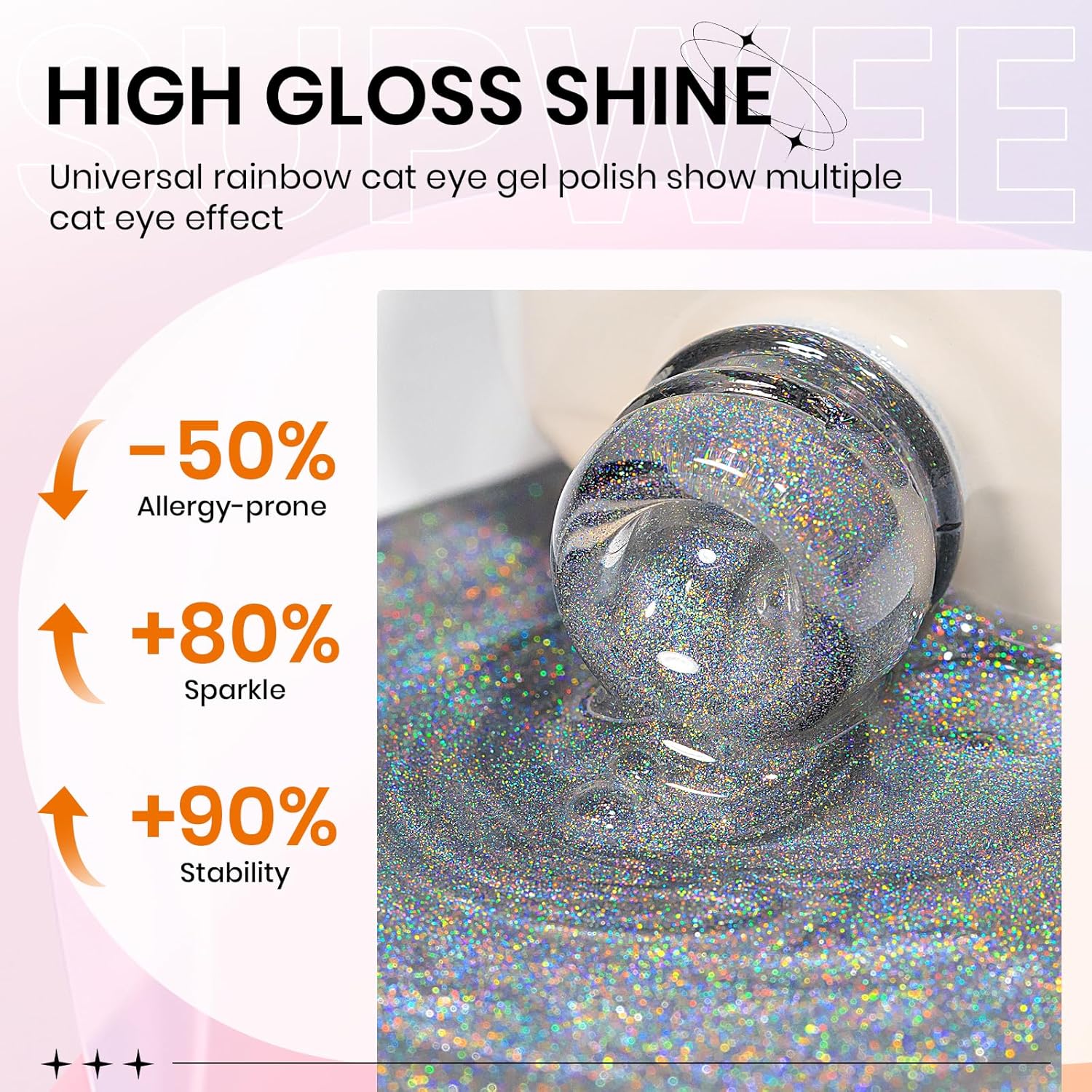 Rainbow Cat Eye Gel Polish - 15ml Holographic 9D Cat Eye with Magnetic Stick for a Glittery Iridescent Galaxy Effect Soak Off UV Lamp Perfect for Nail Art & DIY Manicures at Home-Velvo Beauty