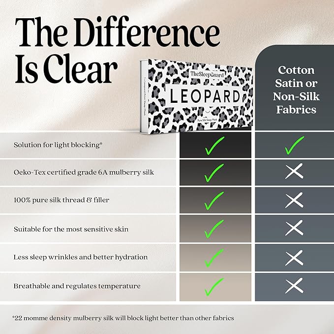 Pure Silk Sleep Mask [100% 6A Mulberry Silk, 22 Momme] Light Blocking Travel Essentials. Eye Masks for Sleeping. Black Oeko-Tex Blindfold. Eye Covers for Men & Women-Velvo Beauty