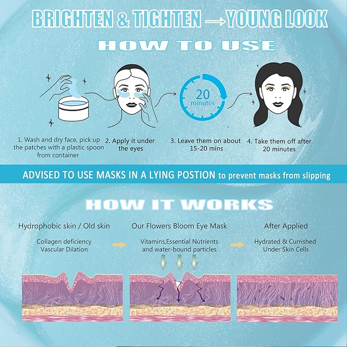 CCbeauty Under Eye Patches for Dark Circles and Puffiness - Hyaluronic Acid Under Eye Mask with Collagen for Wrinkles, Hydrating Eye Masks Skincare for Dry Eye & Eye Bags, 30 Pairs-Velvo Beauty