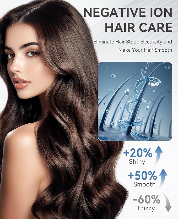 Hair Dryer, CONFU Hair Dryer with Diffuser, 21000PRM Professional Hairdryer, Portable Lightweight Fast Drying Negative Ionic Blow Dryer, Hair Diffuser for Curly Hair for Home Travel-Velvo Beauty