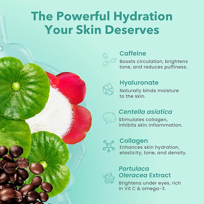 Patchology Rejuvenating Under Eye Gels - Hydrating Eye Mask w/Caffeine, Hydrolyzed Collagen & Centella Asiatica- Under Eye Patches For Dark Circles - Minimize Puffiness & Wrinkle Reducer - 30 Pairs-Velvo Beauty