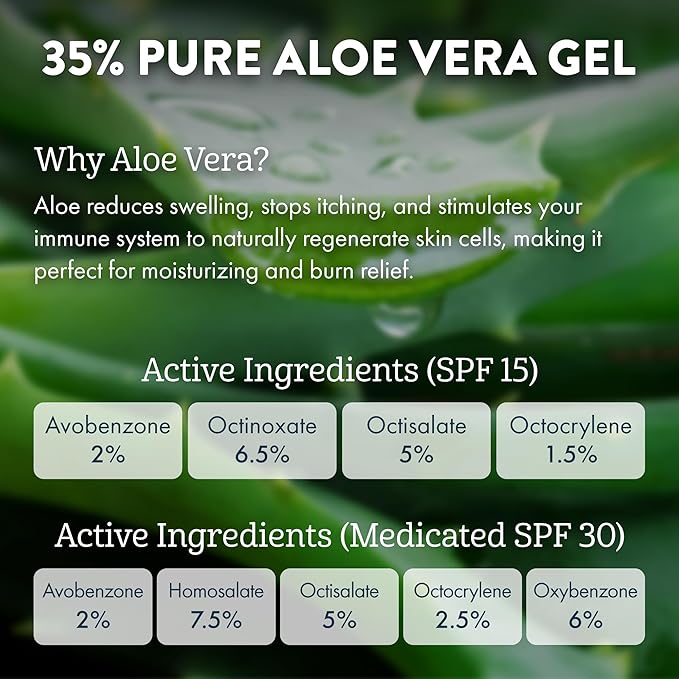 Aloe Up Lip Ice - Lip Balm 5-Pack - Includes SPF 15 Lip Balms and an SPF 30 Medicated Lip Balm - With Natural Moisturizing Oils and Hydrating Aloe Vera Gel - Alcohol-Free - Assorted Lip Care Pack-Velvo Beauty