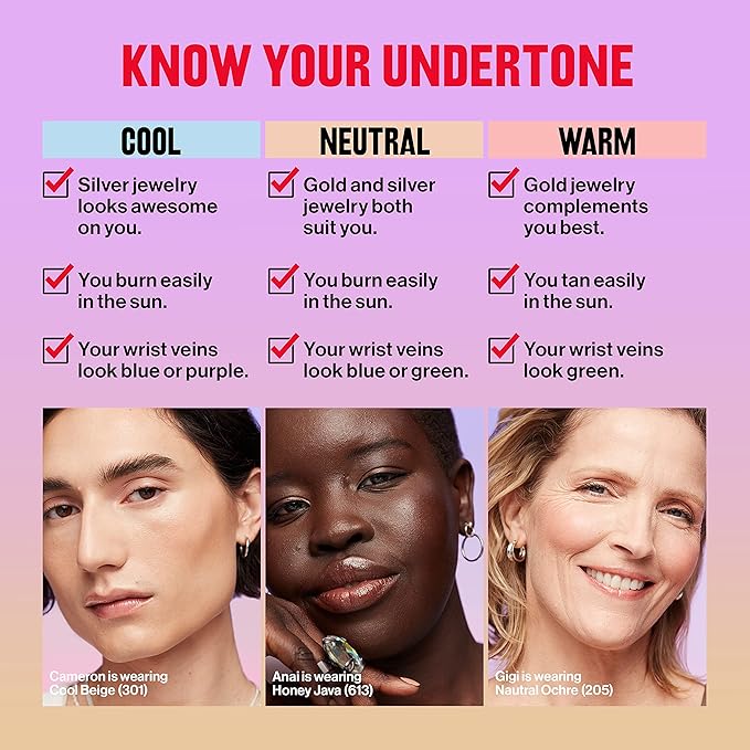 Revlon Illuminance Skin-Caring Liquid Foundation, Hyaluronic Acid, Hydrating and Nourishing Formula with Medium Coverage, 201 Creamy Natural (Pack of 1)-Velvo Beauty