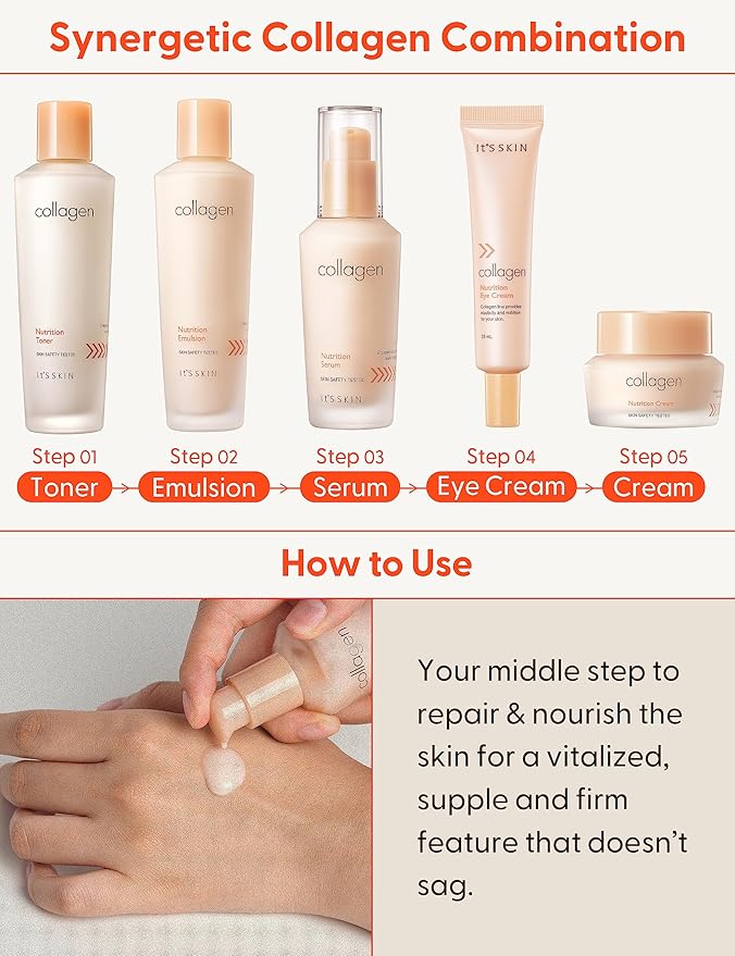 It'S SKIN Collagen Nutrition Serum, Intense Lifting & Anti-Wrinkle Serum with Marine Collagen, Anti-Aging & Moisturizing Serum, Improves Elasticity, 1.35 fl.oz.-Velvo Beauty