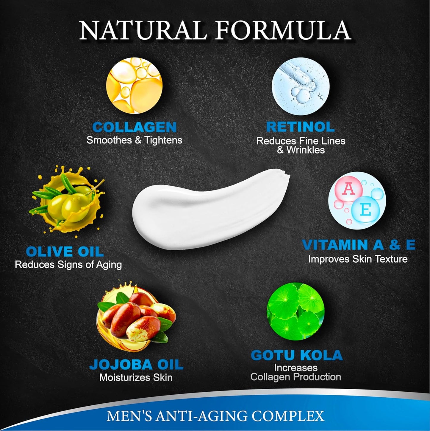 Mens Face Moisturizer Cream - Anti Aging & Wrinkle for Men with Collagen, Retinol, Vitamins E, Jojoba Oil - Face Lotion - Age Facial Skin Care - Eye Wrinkle - Day & Night - 4 oz-Velvo Beauty