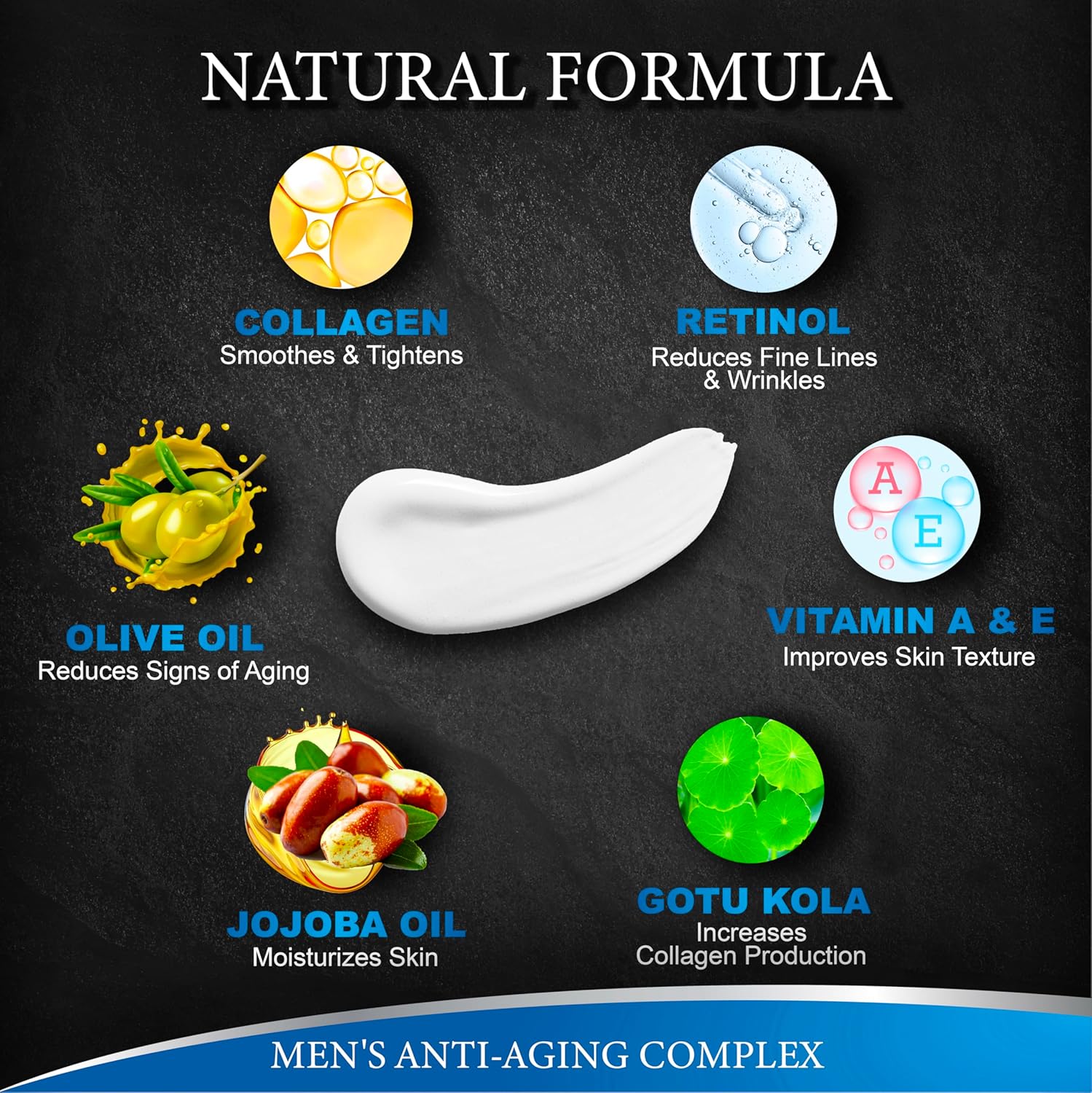 Mens Face Moisturizer Cream - Anti Aging & Wrinkle for Men with Collagen, Retinol, Vitamins E, Jojoba Oil - Face Lotion - Age Facial Skin Care - Eye Wrinkle - Day & Night - 4 oz-Velvo Beauty