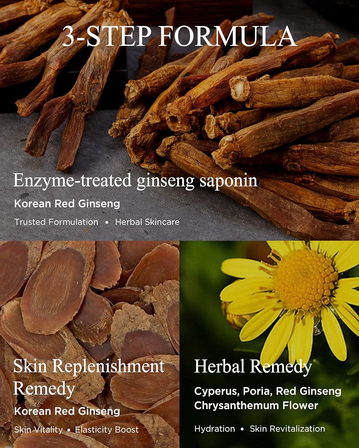 Bon Yeon Jin Korean Red Ginseng Face Emulsion Lotion for Dry Skin Deep Hydrating Anti-Aging Fiming with Ceramide, Hyaluronic Acid and Shea Butter for Women & Men 5.41 fl.oz.-Velvo Beauty