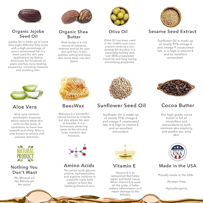 BELLA B 3-Piece Gift Set - Pregnancy Gifts For First Time Moms - Pregnant Mom Gifts - Mom To Be Gifts - Pregnancy Gift Basket - Sitz Bath Soak - Honey Tummy Butter - Silk And Honey Moisturizing Cream-Velvo Beauty