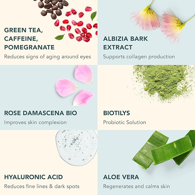 YOURS Eye Serum with Caffeine & Antioxidants | Hydrates and Brightens Under Eye Area | Restores Skin Firmness and Reduces Appearance of Fine Lines-Velvo Beauty