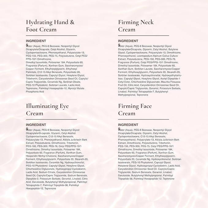 Reserveage Collagen Boosting Skincare Bundle - Includes Age-Defying Face Cream, Eye Cream, Hand & Foot Cream & Neck Cream for Women-Velvo Beauty